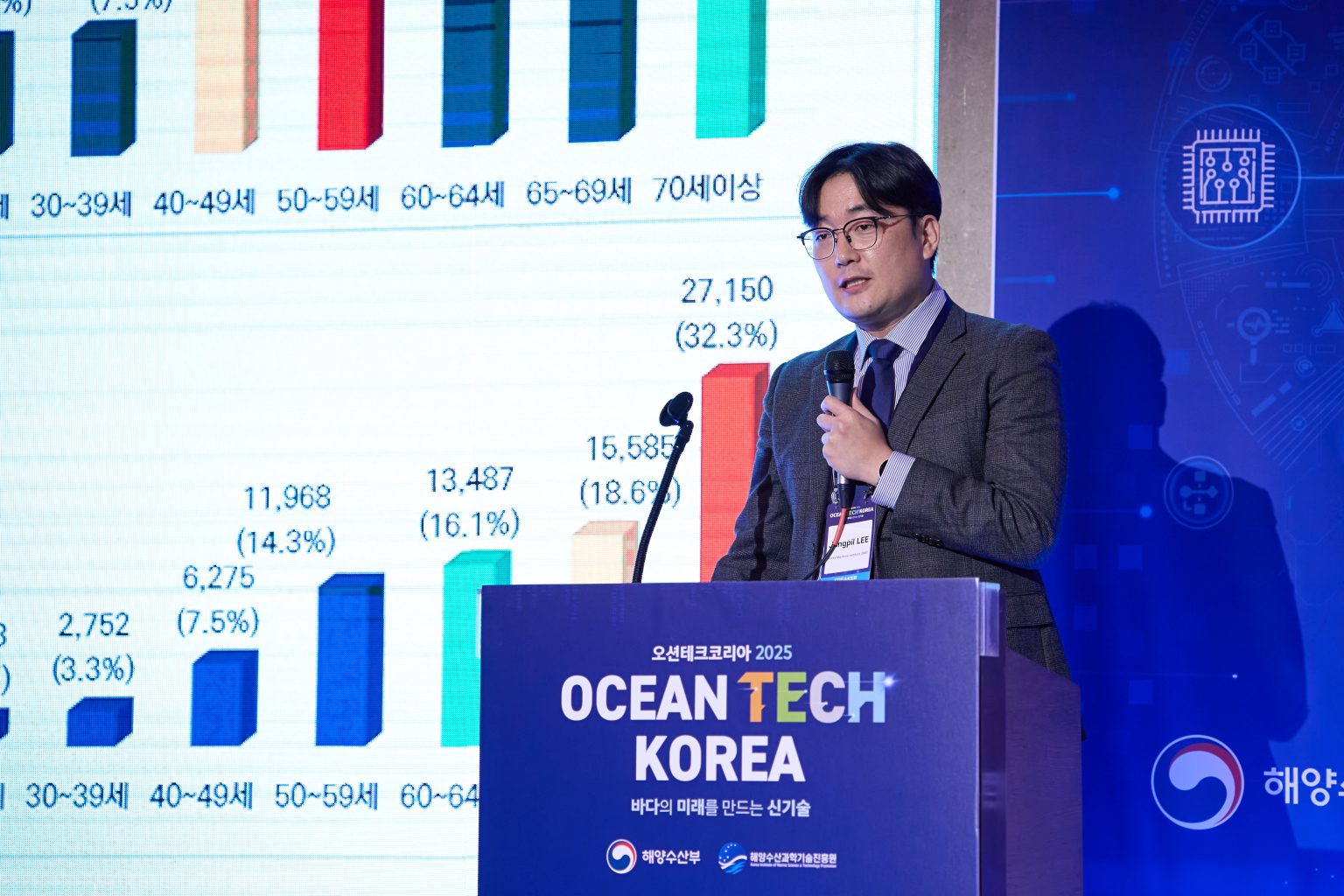 이정필 한국해양수산개발원 부연구위원